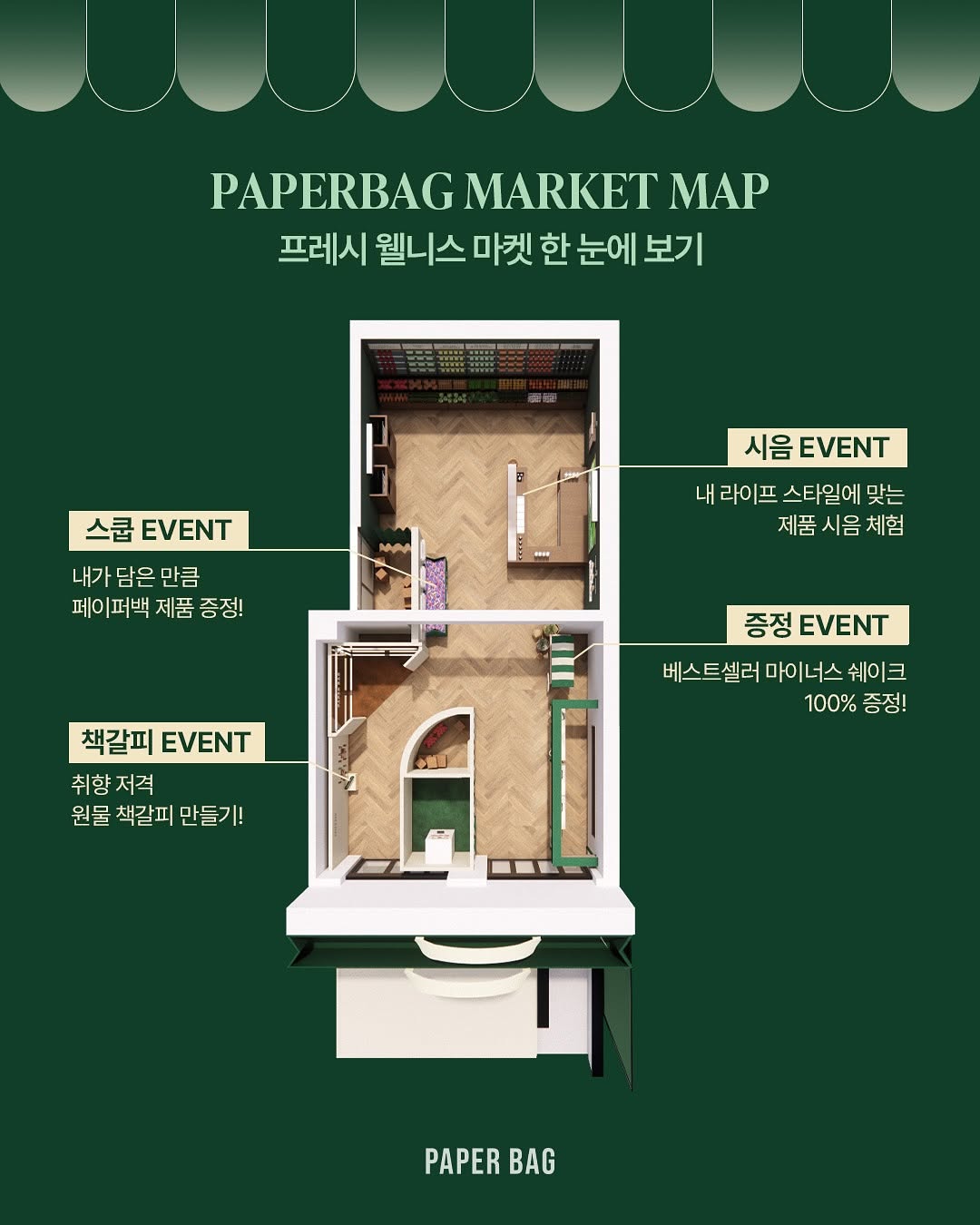 페이퍼백 프레시 웰니스 마켓