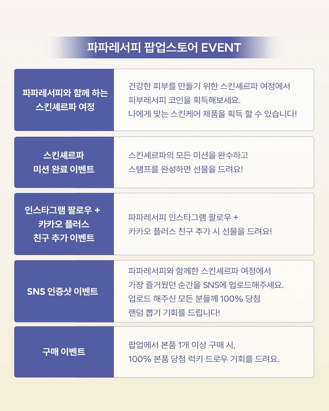 파파레서피