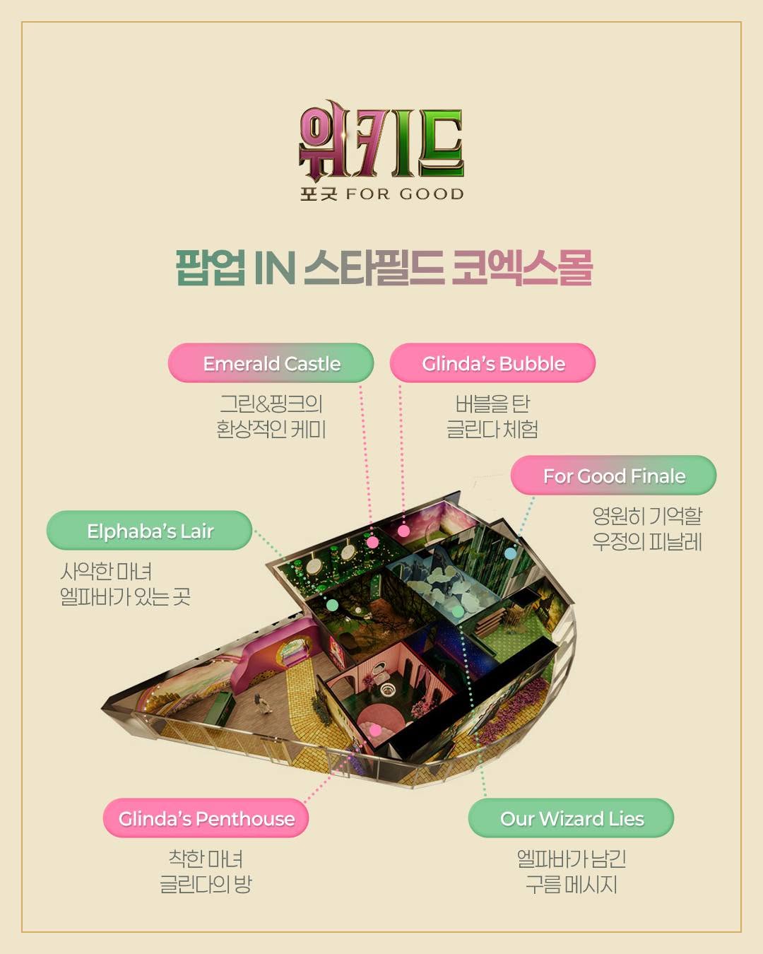 위키드: 포 굿