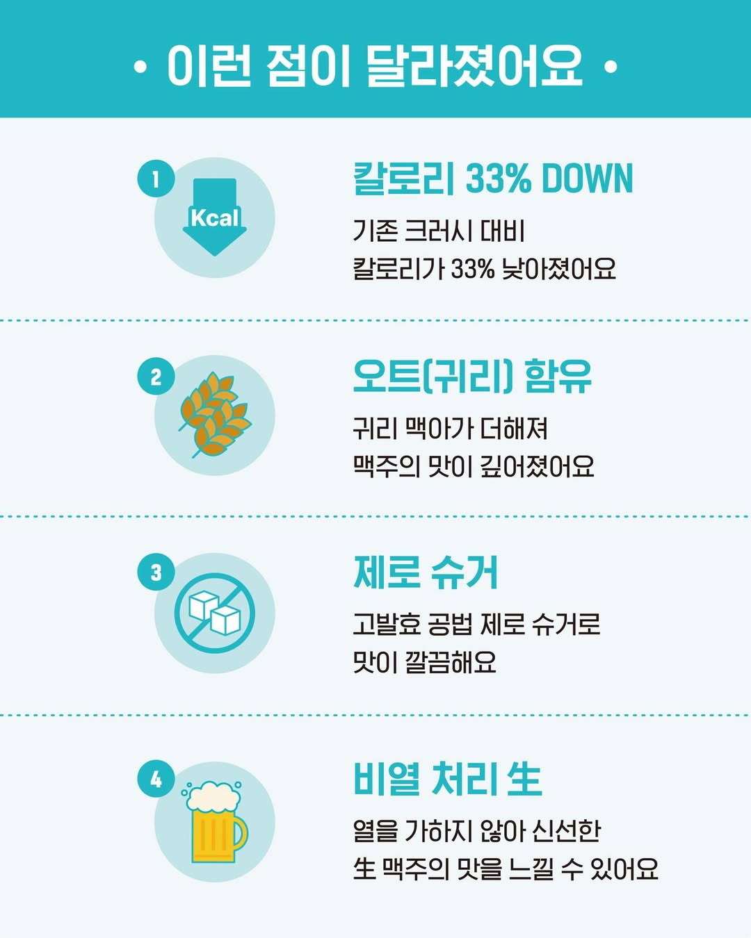 클라우드 크러시