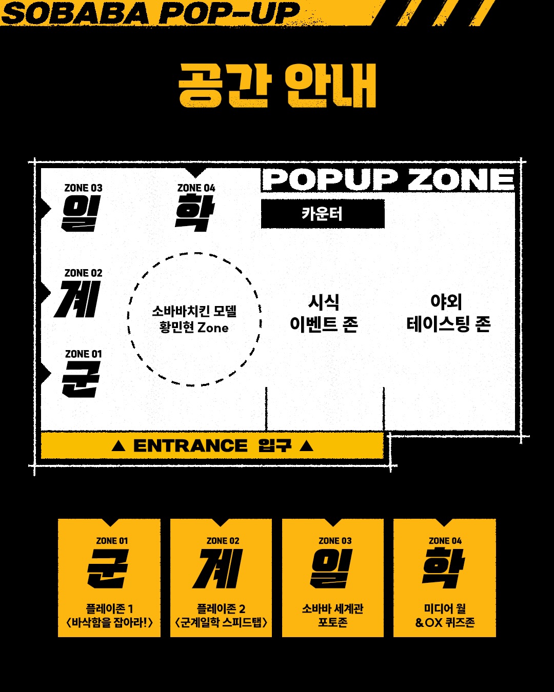 소바바치킨